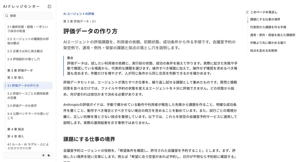 AIナレッジセンターの記事ページ。左に章と節の目次、中央に「評価データの作り方」の本文、右にそのページの見出しの一覧が並んでいる