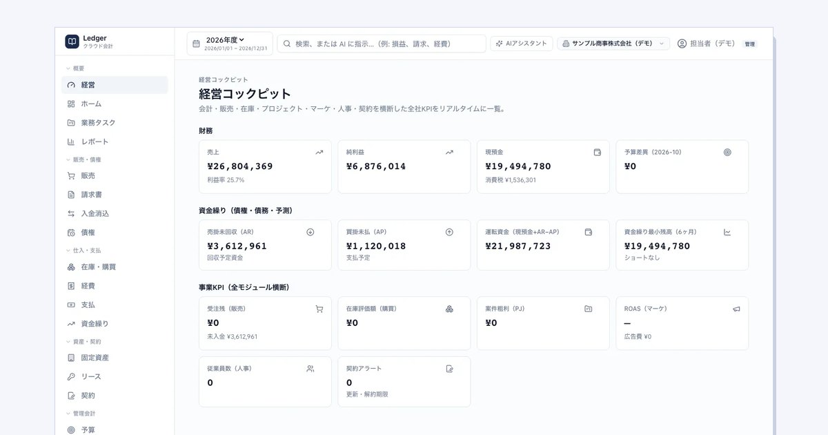 開発中の経営コックピットの画面。売上、純利益、現預金などの数字のカードが、1つの画面に並んでいる