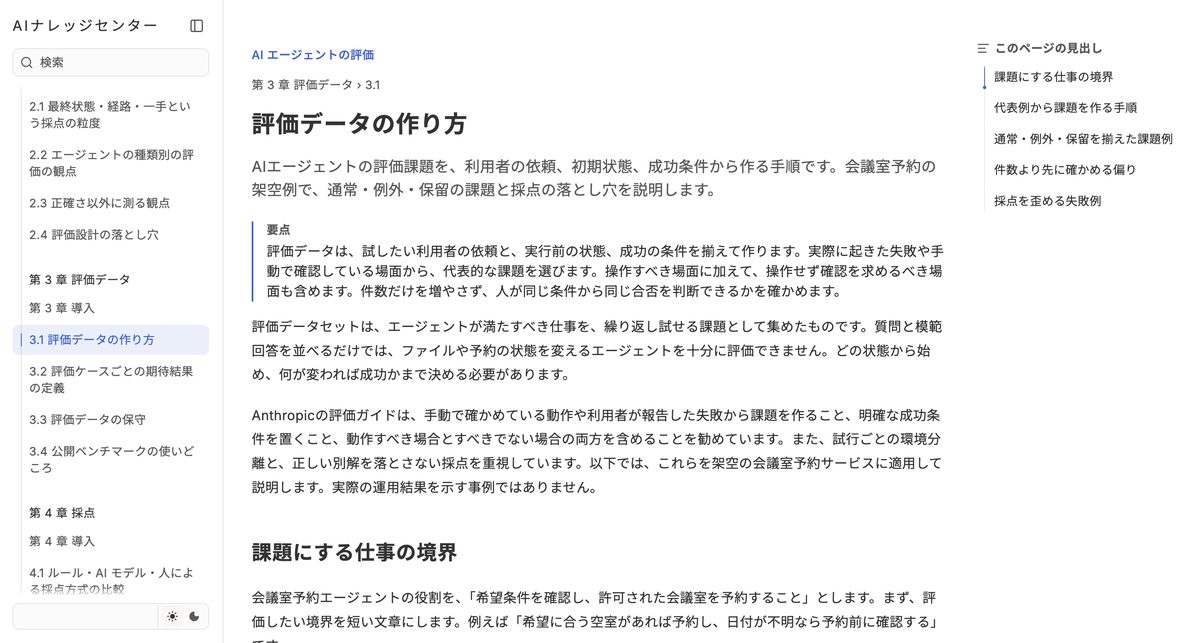 記事のページの画面。左に章と節の目次、中央に「評価データの作り方」の本文、右にそのページの見出しの一覧が並んでいる